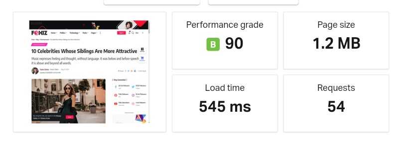 foxiz theme page speed test with pingdom optimized