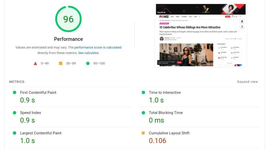 Foxiz Theme Review - Trending and Best in Market - 2022 14 foxiz theme pagespeed test with google for desktop optimized