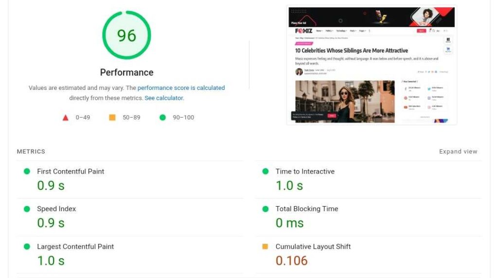foxiz theme pagespeed test with google for desktop optimized