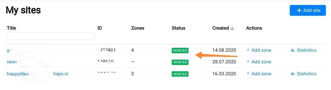 propellerads verified sites after approval